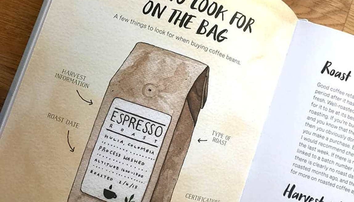 ΤΙ ΕΙΝΑΙ ΤΟ ROASTING DATE; | Tips & Tricks