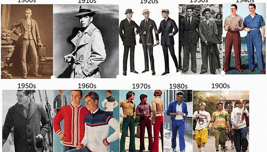 ΤΟ ΑΝΔΡΙΚΟ ΣΤΥΛ ΚΑΙ Η ΜΟΔΑ ΑΝΑ ΔΕΚΑΕΤΙΕΣ | Men’s Regalia